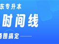 两张图带你理清山东专升本时间线