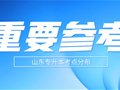 重要参考丨2024年山东专升本考点分布